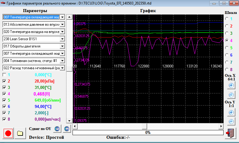 2014-05-03 20-38-15 Графики параметров реального времени   D  TECU3 LOG Toyota_EFI_140503_202350.rtd.png